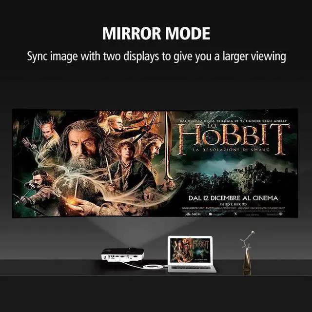 Alt view image 3 of 6 - Ugreen Thunderbolt 1/2 Mini Displayport Mini DP to DVI D 24+1 Cable Converter for MacBook Pro AiMini TV Laptop Projector Adapter