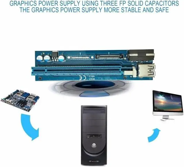 Alt view image 3 of 6 - PCI-E To PCIE Riser Card 1X To 16X Cable With 4 Pin To SATA Power Supply USB 3.0 With Power Cable Mining Graphics Card