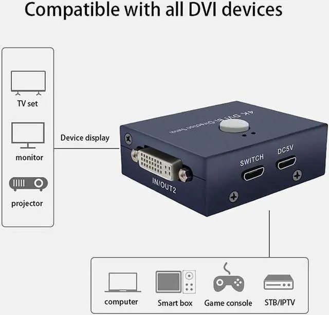 Alt view image 4 of 6 - HDMI Switch 4K@30Hz 2X1 DVI Bi-Directional HDMI Switcher UHD 4Kx2K Splitter for HDTV/PS4/ One/Apple TV/Fire Stick