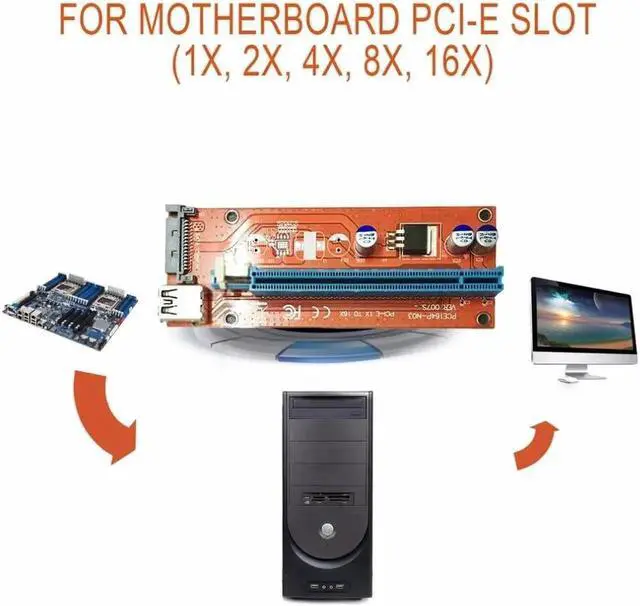 Alt view image 3 of 6 - Universal PCI-E To PCIE Riser Card 1X To 16X Cable With 15 Pin To SATA Power Supply USB 3.0 Cable Mining Graphics Card