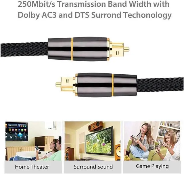 Alt view image 2 of 7 - Digital Optical Audio Cable (5 Feet/1.5 Meter), 24K Gold-Plated Flawless Audio Fiber Optic Cable Male to Male Cord SPDIF Coaxial Cable for for Home Theater,TV, PS, Xbox, Amplifiers Player PS4 Soundbar