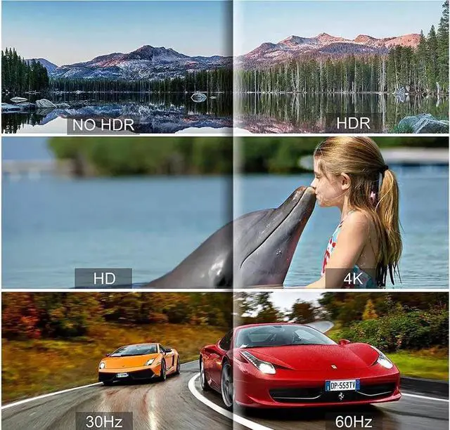 Alt view image 6 of 7 - HDMI Splitter 1 In 2 Out, 4K HDMI Splitter for Dual Monitors [Just Duplicate/Mirror Screens, Not Extend] 1x2 HDMI Splitter 1 to 2 Amplifier for 4K @30HZ Full HD 1080P 3D with HDMI Cable