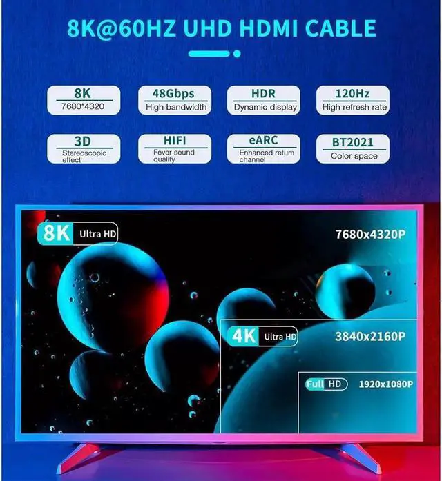 Alt view image 3 of 6 - 2m/6.56ft 5m/16.4ft 8K HDMI Cable Support ARC 3D HDR 4K 60Hz Ultra HD for Splitter Switch PS4 TV Box Projector
