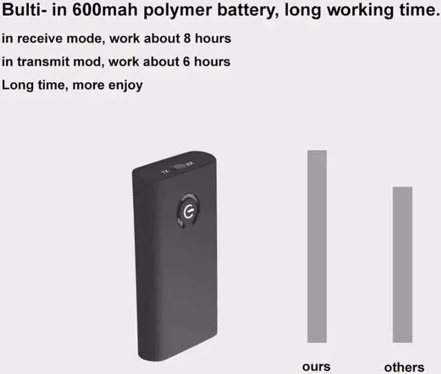 Alt view image 3 of 6 - 2in1 Bluetooth Transmitter Receiver 3.5mm Stereo Wireless Music Audio Cable Dongle Bluetooth Adapter for TV DVD Mp3 PC