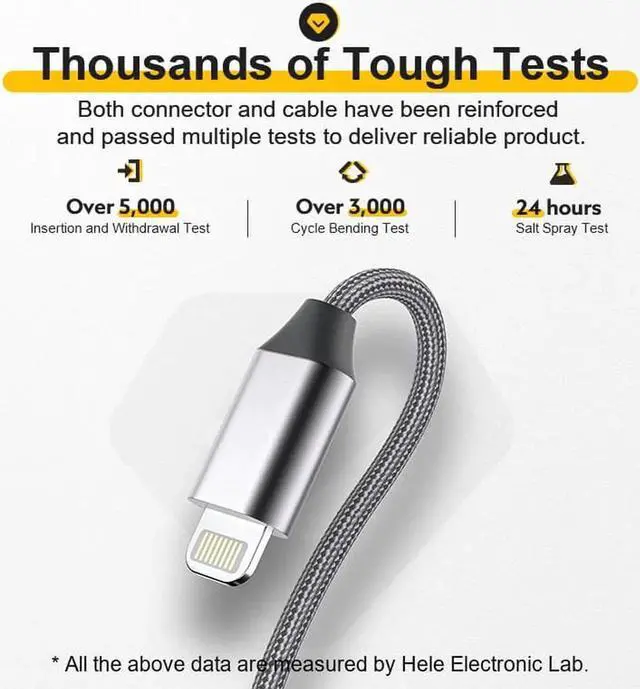 Alt view image 6 of 6 - Aomoproing QCY 20W PD Quick Charger Cable for iPhone 12 11x 7 8 Type-C to Lighting Fast Charging Cable Wired Charger Cable for MacBook