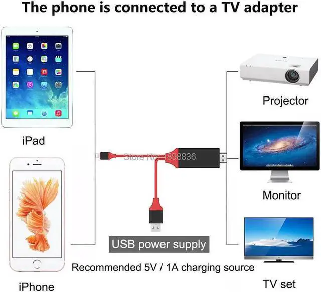 Alt view image 5 of 6 - 8 pin Lightning to HDMI HDTV AV Cable Adapter for iOS 10 11 iPhone X 5 SE 6S 7 8 Plus iPad Air 2 Pro mini iPod
