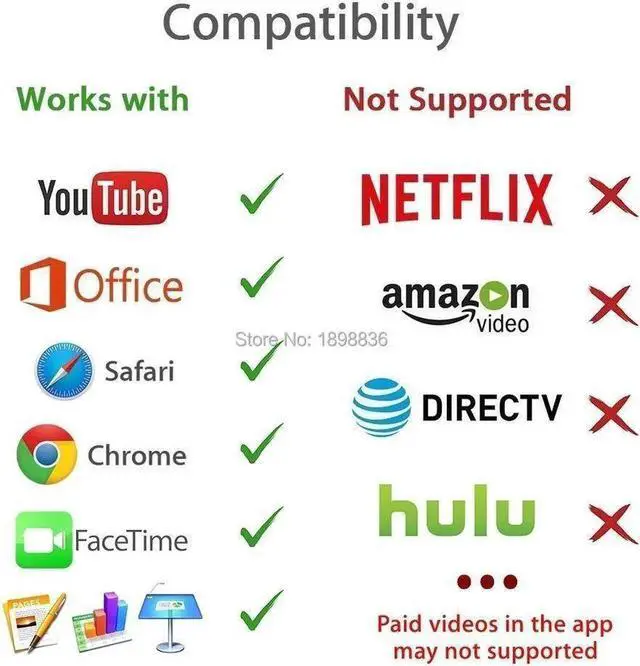 Alt view image 2 of 6 - 8 pin Lightning to HDMI HDTV AV Cable Adapter for iOS 10 11 iPhone X 5 SE 6S 7 8 Plus iPad Air 2 Pro mini iPod