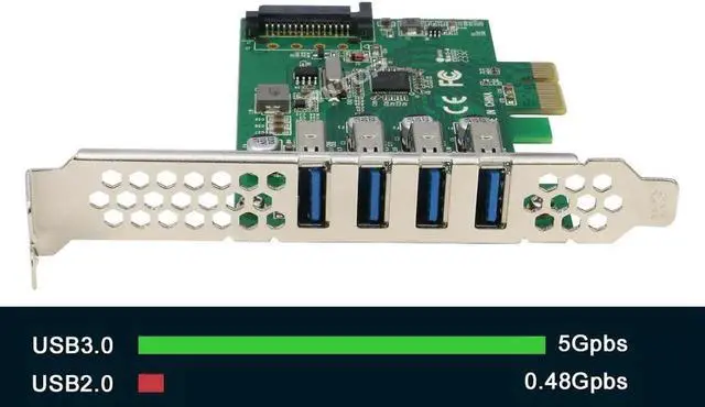Alt view image 4 of 5 - 4 Port USB 3.0 PCIe Card 5Gpbs, PCI-e to USB3.0 Expansion Adapter Card Controller, Low Profile Bracket, for Windows 11, 10, 8.x, 7, Vista, XP Desktop PCs