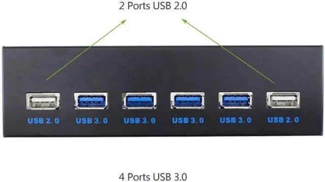 Alt view image 5 of 5 - FP525U22U34M PC Case 5.25 inch front panel 6 Ports USB Hub,4 Ports USB 3.0 & 2 Ports USB 2.0,2.6ft USB Type A Female to motherboard Adapter Cable