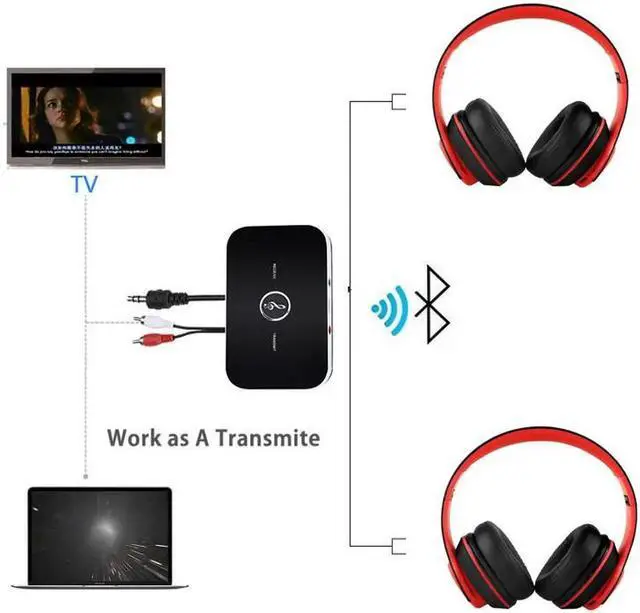 Alt view image 2 of 6 - Wireless Audio Bluetooth Transmitter Music receiver Stereo Dongle Adapter For TV Smart PC MP3 Bluetooth 4.0 A2DP