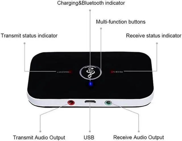 Alt view image 6 of 6 - Wireless Audio Bluetooth Transmitter Music receiver Stereo Dongle Adapter For TV Smart PC MP3 Bluetooth 4.0 A2DP