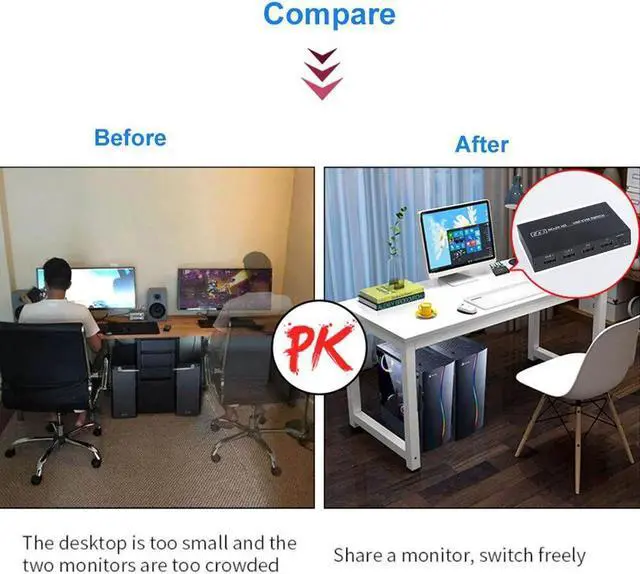 Alt view image 4 of 6 - HDMI-compatible 2 Port Box 4K KVM Shared Keyboard And Mouse Adapter Plug and play Switch botton