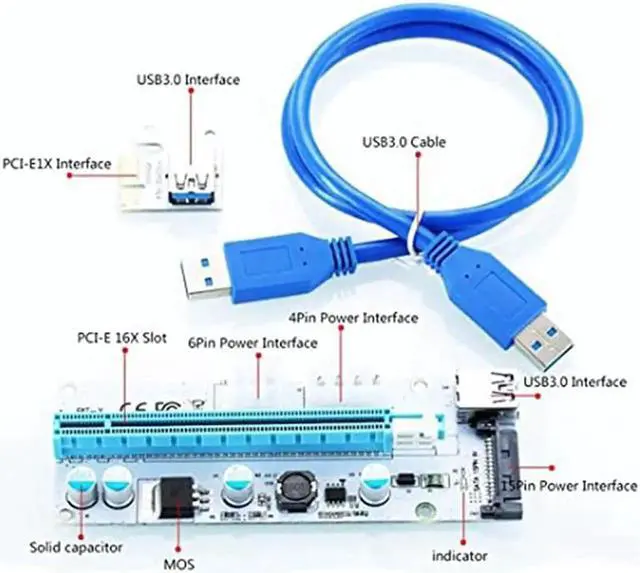 Alt view image 6 of 6 - Aomoproing Pci-E Riser Card PCIE 1X To 16X USB3.0 Image Extension Cable Bitcoin Mining Expansion Adapter Card