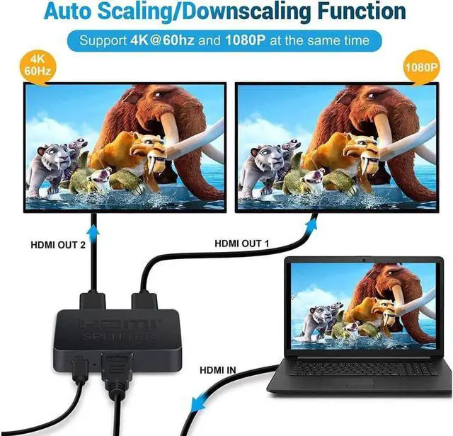 Alt view image 2 of 7 - 1 in 2 out,4K HDMI SPLITTER for Dual Same Monitors, [Mirror Only,Not Extend], HDMI SPLITTER for 4K,1080P, 3D, [Just Duplicate,Don't Provide 2 Different Outputs]- With 1 Output HDMI CABLE
