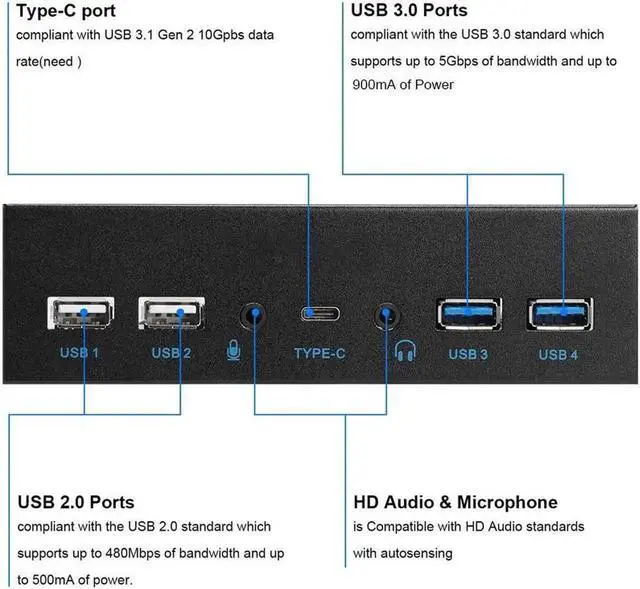 Alt view image 6 of 6 - 5.25" Optical Drive USB Type C (10Gbps) Front Panel Computer Case Expansion Board w/ USB 3.1 Motherboard Header 20Pin Key-A,7 Ports Support Type-C, USB 3.0, USB 2.0, HD Audio & Microphone