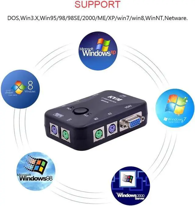 Alt view image 6 of 6 - 2 Port PS/2 KVM Switch Switcher 1920*1440 VGA SVGA Switch Splitter Box Controller for Keyboard Mouse Monitor Adapter