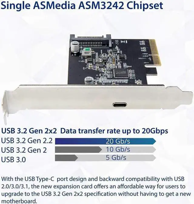 Alt view image 6 of 6 - USB 3.2 PCI Express Expansion Card PCI-E 4X to USB3.2 Gen2 X2 Type-C 20Gbps SATA Powered ASMedia ASM3242