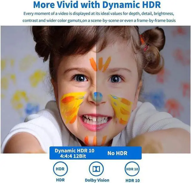 Alt view image 2 of 7 - 8K HDMI Cable 3.3ft/1m Ultra High Speed HDMI 2.1 Cable 48Gbps 8K@60Hz Support Dynamic HDR, 3D, eARC, HDCP 2.2, Cotton Braided HDMI Cord for PS5/PS4/Xbox/Apple TV/Nintendo Switch/Projector