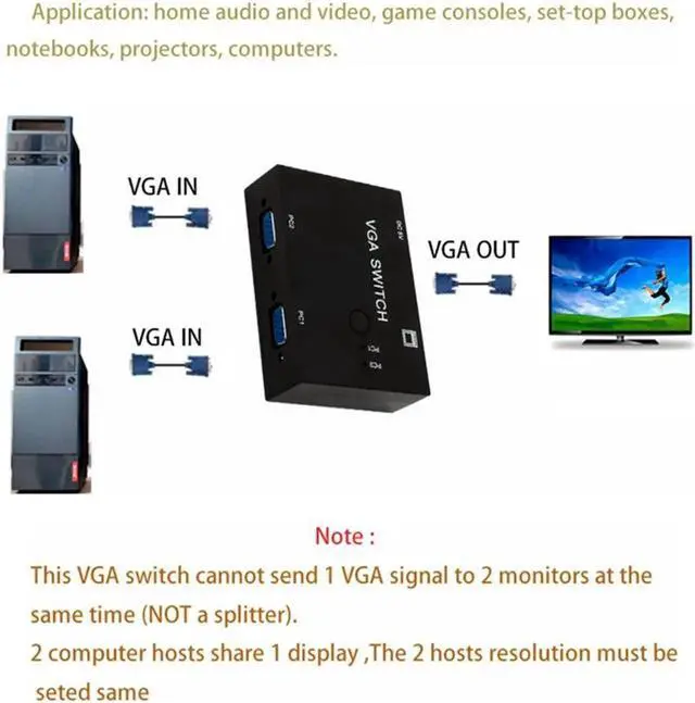 Alt view image 4 of 6 - 2 In 1 Out VGA Switcher 2 Port VGA Switch Box for Consoles Set-top Boxes 2 Hosts Share 1 Display Notebook Projector