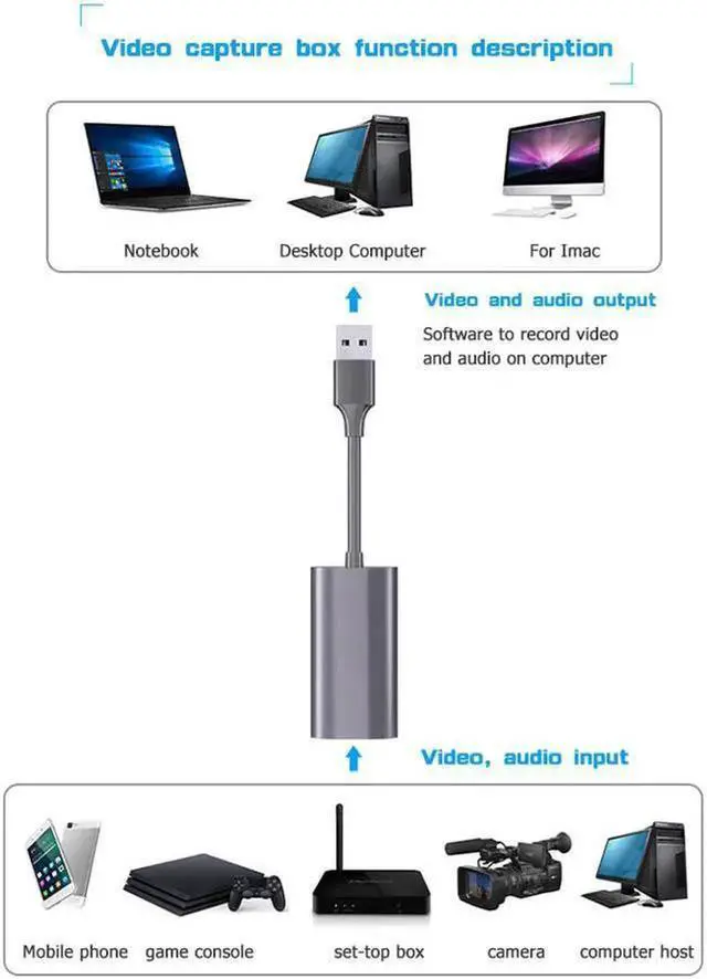 Alt view image 6 of 7 - 1080P USB 2.0 HDMI Video capture Card Grabber Record Box Record via DSLR Camcorder Compatible with VLC/OBS/Amcap for Live Streaming Broadcasting Video Recording