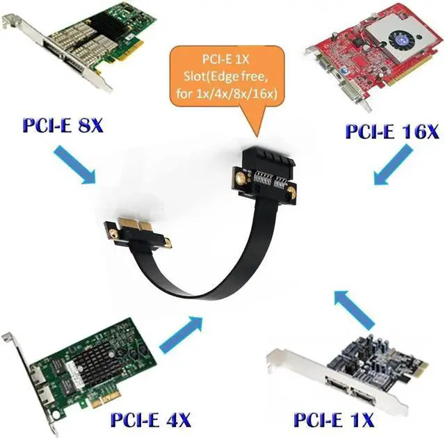 Alt view image 3 of 6 - PCI E PCI Express 1X To 1X Slot Riser Card Extension Cable Converter Extender Ribbon Adapter PCI E X1 Gold Plated For BTC Mining