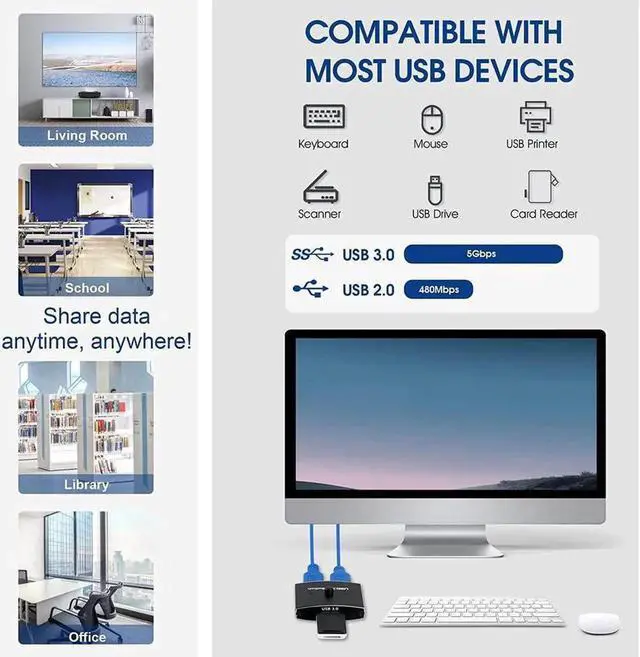 Alt view image 7 of 7 - 2 Port USB 3.0 Switch Selector, Bi-directional USB Sharing Switch [2 in 1 Out/ 1 in 2 Out], USB3.0 KVM Switcher Box Adapter for Keyboard, Mouse, Scanner, Printer (2 Pack USB 3.0 Cable Included)