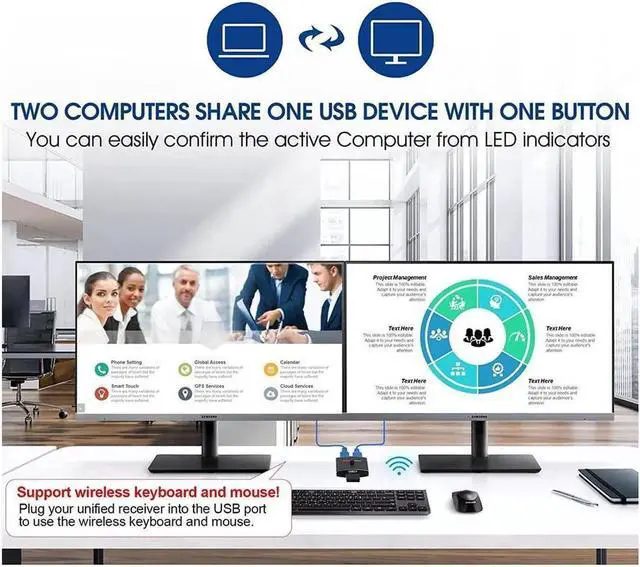 Alt view image 3 of 7 - 2 Port USB 3.0 Switch Selector, Bi-directional USB Sharing Switch [2 in 1 Out/ 1 in 2 Out], USB3.0 KVM Switcher Box Adapter for Keyboard, Mouse, Scanner, Printer (2 Pack USB 3.0 Cable Included)