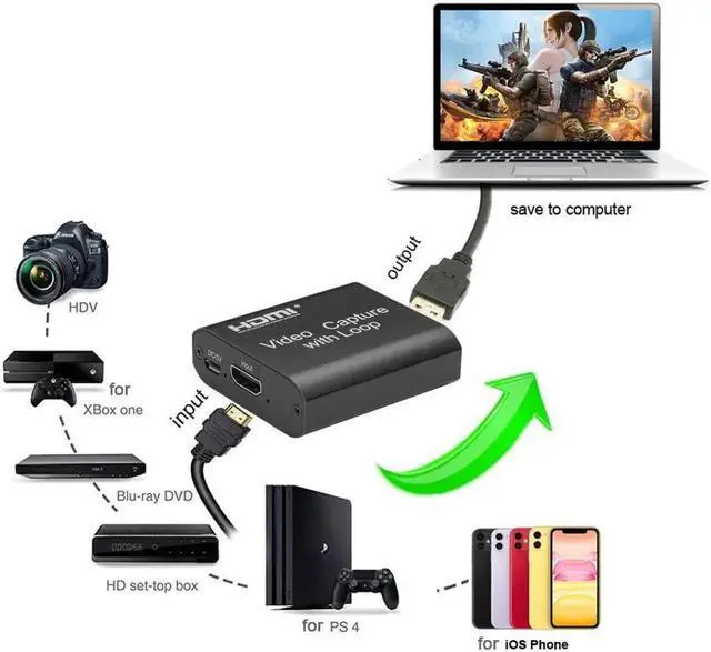 Alt view image 3 of 7 - 4K HDMI Capture Card USB 2.0 1080P Grabber Phone Video Capture with Loop Output Game Recording Device For Youtube Live Streaming PS4 IOS Phone HDV XBox one