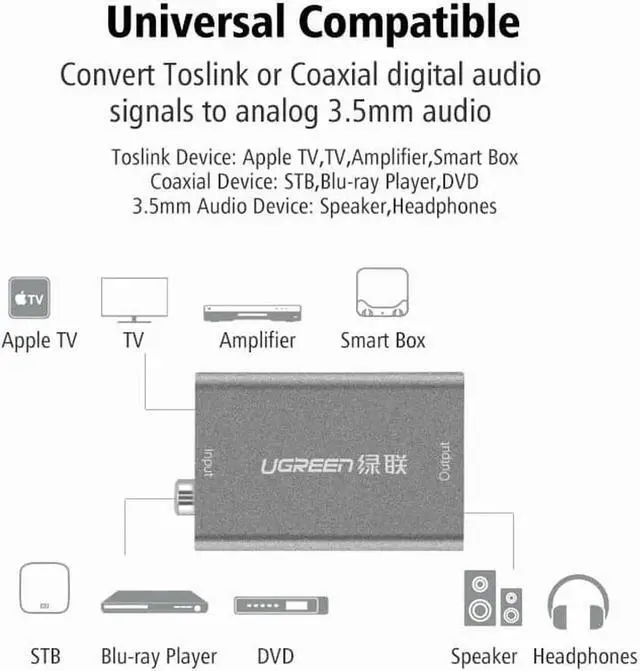 Alt view image 2 of 6 - Digital to Analog Audio Adapter Optical Coaxial Toslink to 3.5mm Audio with DC 5V/2A EU Plug Converter Adapter for TV