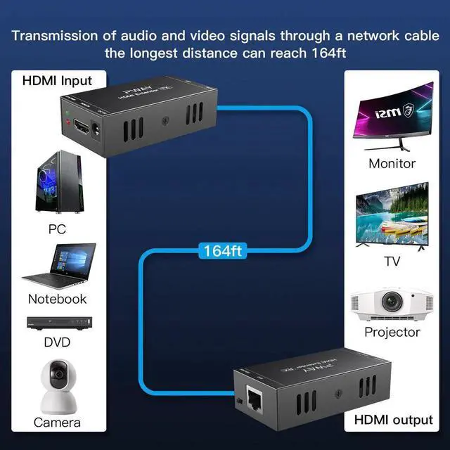 Alt view image 2 of 6 - HDMI KVM extender 50M over cat5/6 Ethernet Cable 1080P USB KVM HDMI Extende Audio Video Converter For PC Ps5 TV Monitor