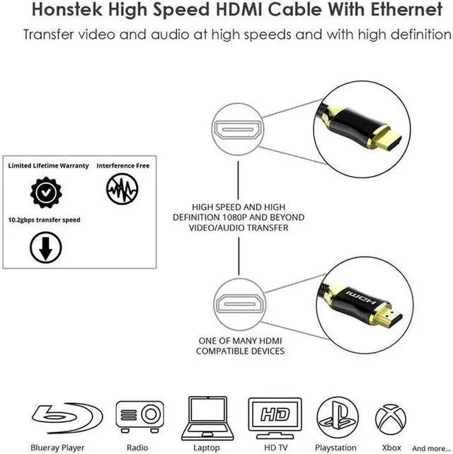 Alt view image 2 of 6 - 2.0 Cable 4K 1080P HDMI to HDMI Cable 1/1.5/2/3/5/8/10M HDMI Cable Adapter 3D for TV LCD laptop PS3 projector computer