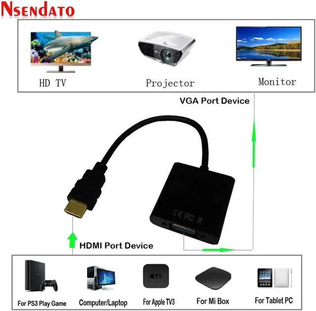 Alt view image 2 of 6 - 5PCS HDMI To VGA Cable Adapter Digital to Analog Audio Video Cables HDMI VGA Converter For XBOX 360 PS3/4 HDTV PC DVD TV Box