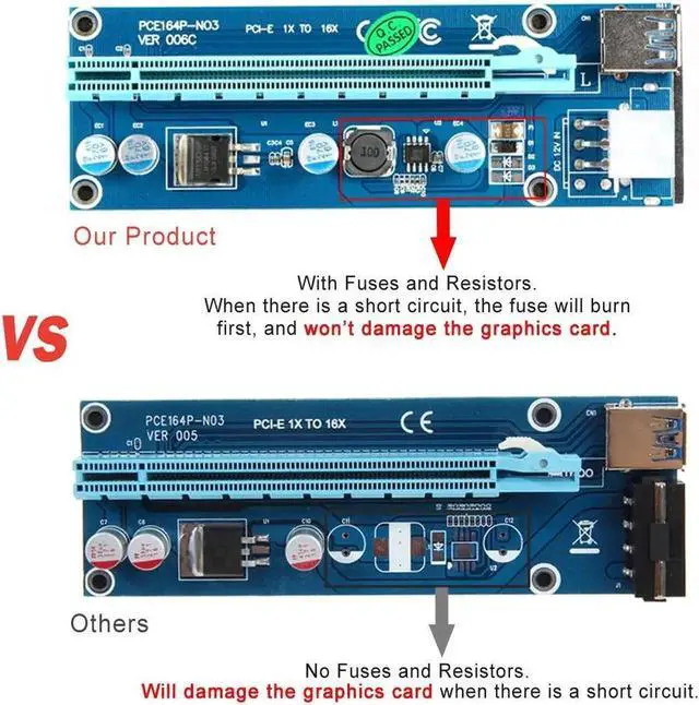 Alt view image 4 of 6 - USB 3.0 PCI-E Riser PCI E Express Extension Cable 1X-16X Extender Riser for bitcoin Miner Graphics Card Adapter with SATA Power