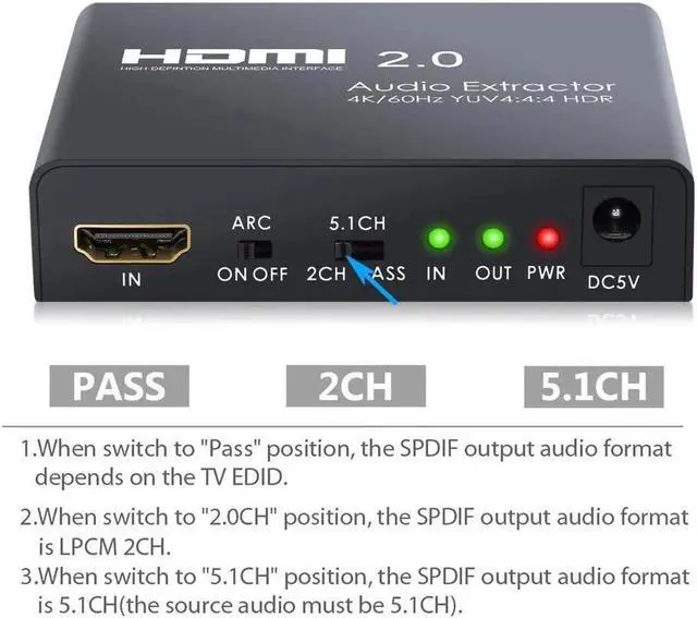 Alt view image 4 of 7 - Audio Extractor HDMI 2.0 to Optical TOSLINK SPDIF RCA L/R 3.5mm Headphone HDMI 2.0 Audio Extractor Support 4K 60Hz YUV 4:4:4 and HDR Adapter