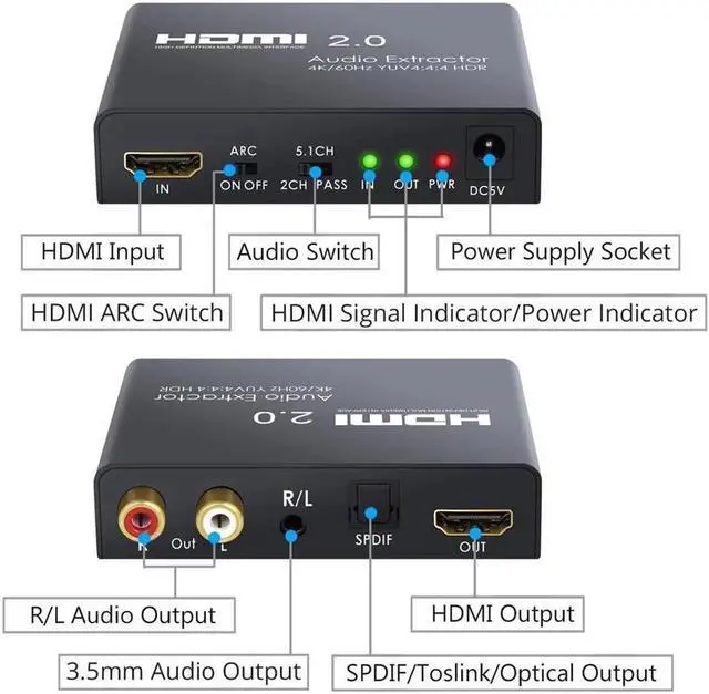 Alt view image 3 of 7 - Audio Extractor HDMI 2.0 to Optical TOSLINK SPDIF RCA L/R 3.5mm Headphone HDMI 2.0 Audio Extractor Support 4K 60Hz YUV 4:4:4 and HDR Adapter