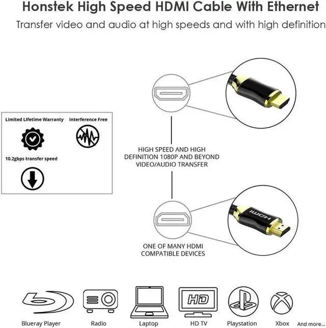 Alt view image 4 of 6 - HDMI Cable HDMI to HDMI 2.0 Cable 4K for Splitter Extender Adapter Nintend Switch PS4 Android TV Box 2m 5m Cable HDMI