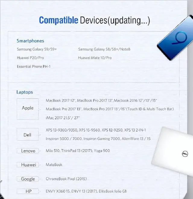 Alt view image 3 of 6 - USB C HDMI Cable Type C to HDMI Converter 4K 60Hz 1.8M for MacBook Samsung Galaxy S9/S8/Note 9 Huawei P20 Pro USB-C HDMI Adapter