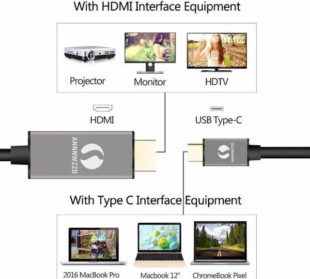 Alt view image 6 of 6 - USB C HDMI Cable Type C to HDMI Converter 4K 60Hz 1.8M for MacBook Samsung Galaxy S9/S8/Note 9 Huawei P20 Pro USB-C HDMI Adapter