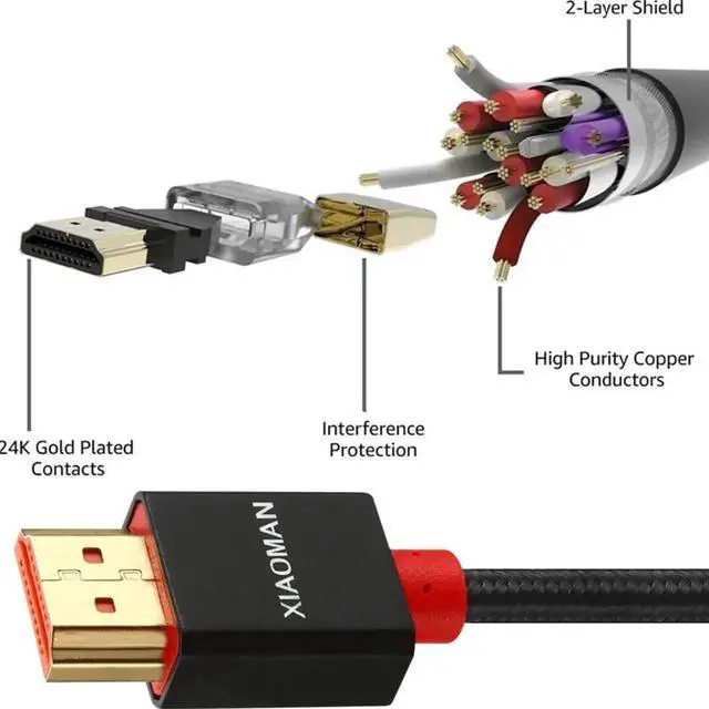 Alt view image 3 of 6 - Cable 2.0 4K HDMI to HDMI Adapter Video Game Cable for Xiaomi Projector Nintend Switch Splitter Smart TV Box PS4 Computer