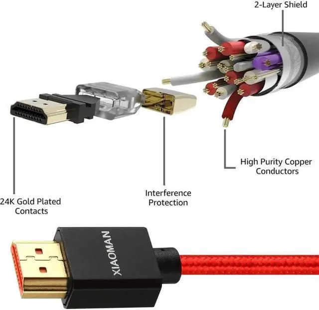 Alt view image 2 of 6 - Cable 2.0 4K HDMI to HDMI Adapter Video Game Cable for Xiaomi Projector Nintend Switch Splitter Smart TV Box PS4 Computer