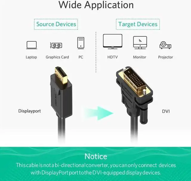 Alt view image 2 of 6 - 1080P Displayport DP to DVI Cable Adapter DP Male to DVI-D 24+1 Male to Adapter for Projector TV Monitor PC Laptop