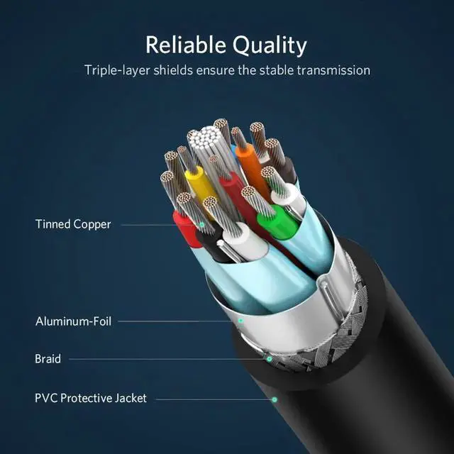 Alt view image 4 of 6 - 1080P Displayport DP to DVI Cable Adapter DP Male to DVI-D 24+1 Male to Adapter for Projector TV Monitor PC Laptop