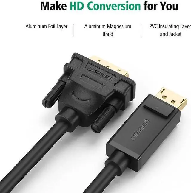 Alt view image 2 of 6 - 1080P Displayport DP to DVI Cable Adapter DP Male to DVI-D 24+1 Male to Adapter for Projector TV Monitor PC Laptop