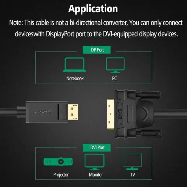 Alt view image 6 of 6 - 1080P Displayport DP to DVI Cable Adapter DP Male to DVI-D 24+1 Male to Adapter for Projector TV Monitor PC Laptop