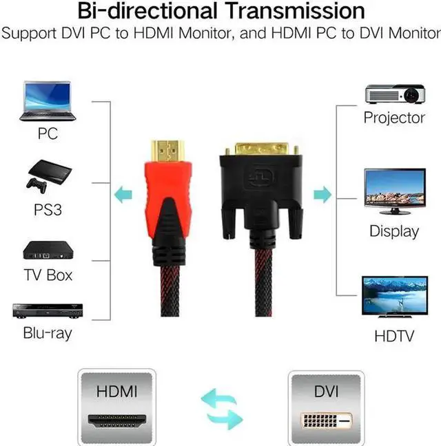 Alt view image 2 of 6 - Speed HDMI to DVI 24+1 pin adapter cables Male to Male Adapter Video Cable 1080P 3D HDMI cable for LCD DVD HDTV XBOX