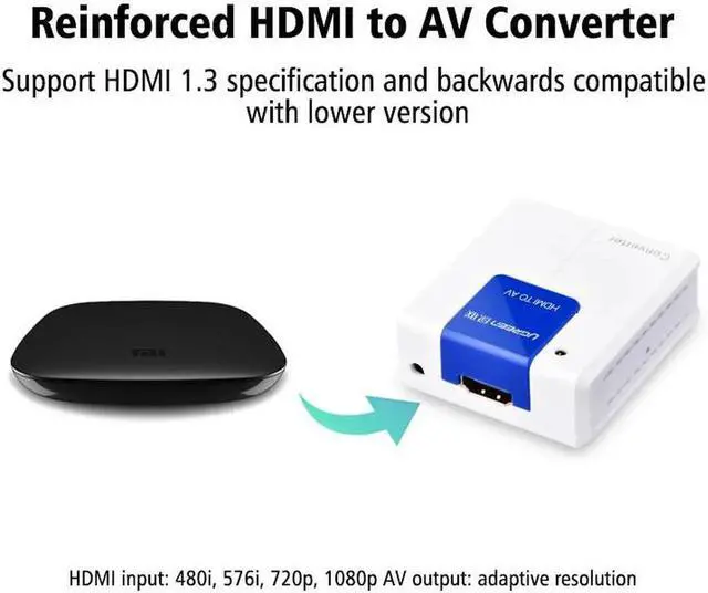 Alt view image 5 of 6 - 1080P HDMI to RCA Audio Video AV CVBS Adapter Support HD For HD HDMI 3RCa AV Converter BOX For TV PC PS3 VCR DVD PAL