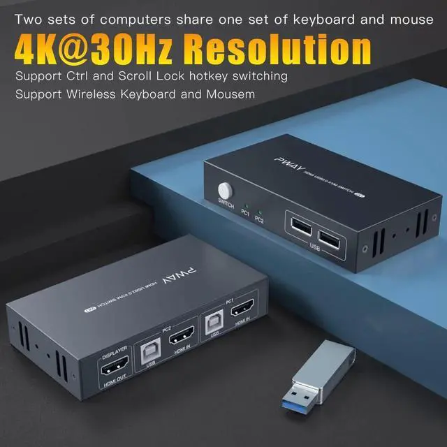 Alt view image 6 of 6 - USB KVM Switch HDMI Splitter Keyboard And Mouse Switch HD 4K@30Hz 2 In 1 Out With 4PC USB Port Hub For PC Macbook Laptop