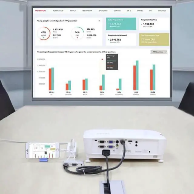 Alt view image 3 of 6 - For Lightning to HDMI VGA Jack Audio TV Adapter Cable Converter For iPhone X iPhone 8 7 7 Plus 6 6S For iPad Series hot