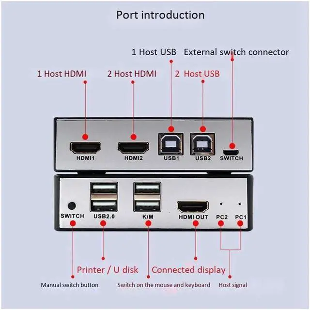 Alt view image 7 of 7 - 2 Ports HDMI 2.0 KVM Switch HD Audio Video 4Kx2K@60Hz HDMI 2.0 Source Switch 2 In 1 Out Adaptive EDID USB 2.0 Sharing USB Disk, Printer