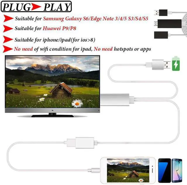 Main image of HDMI Cable For Samsung Galaxy S8 / Iphone 7 7 Plus Note 7 Huawei Micro USB To HDMI Cable MHL Adapter HDTV TV Connector